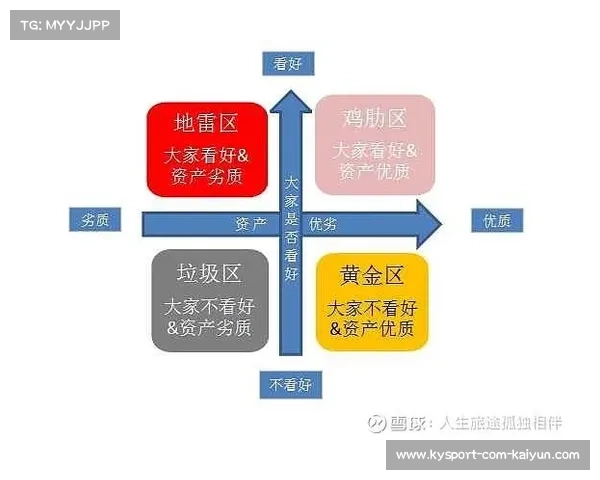英超商业化的代价：传统与资本博弈何去何从？